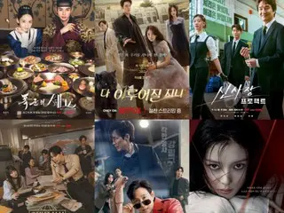 凭借由允儿（少女时代）、秀智和俊昊（2PM）主演的热播剧，Studio Dragon在第三季度成功实现盈利，预计第四季度将继续保持强劲的业绩。